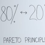 the 80 20 rule
